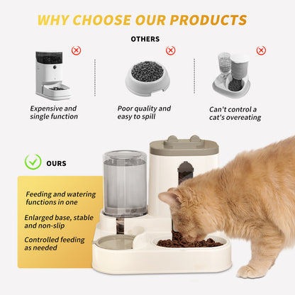 Sanlo Flow – Automatic Cat Feeder